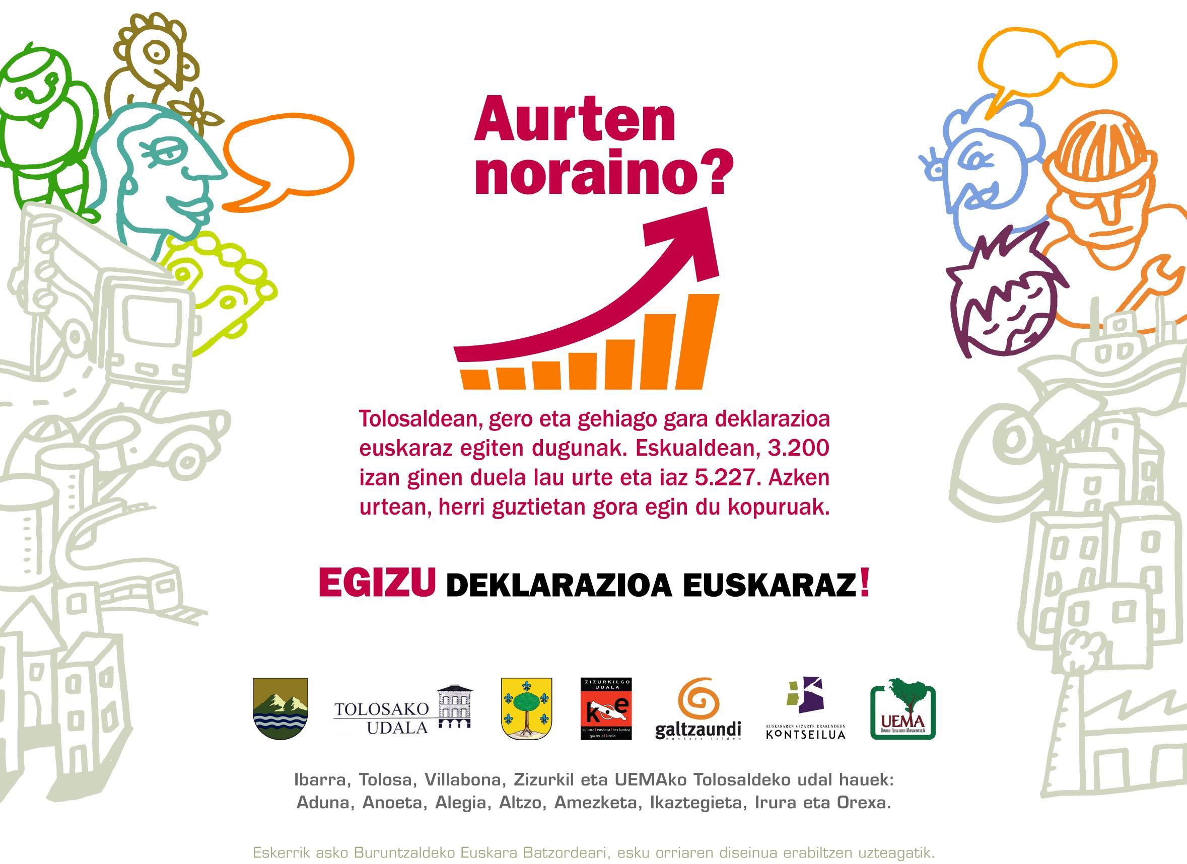 Diseinua ERRENTA-orri-2013-2