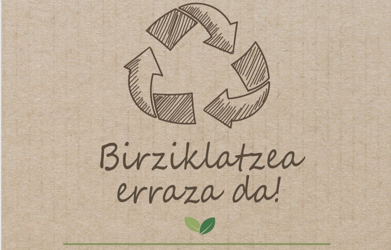 Birziklatzeko gida irudia