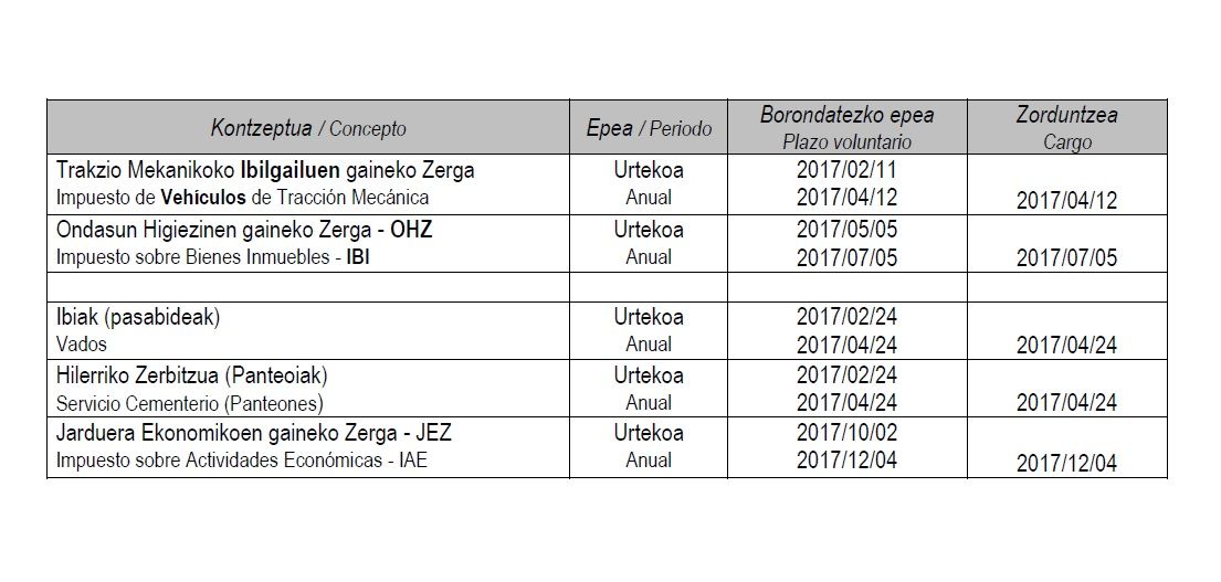 egutegi fiskala