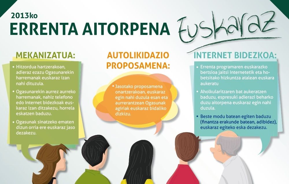 irudia errenta aitorpena